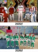 2005년 vs 2026년.jpg