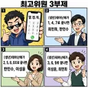 민주당 최고위원 3부제