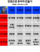 만원으로 투자자 만들기