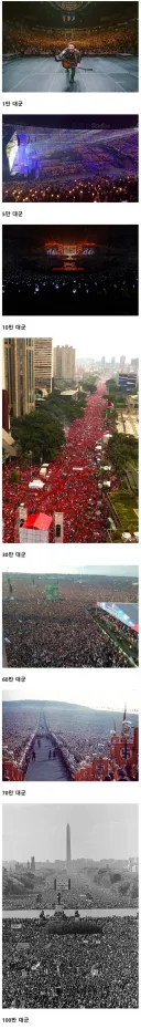 지구에서 1천년 넘게 안 깨진 군대 동원 기록 (펌)