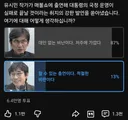 유시민 발언 유튜브 투표