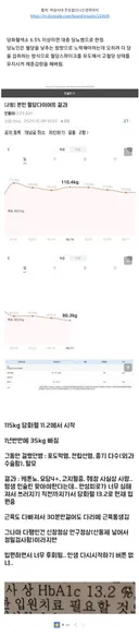 절대 하면 안되는 당뇨 다이어트를 한 사람