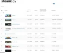 스팀 인기 게임 TOP 9.jpg