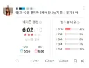 영화 호프 평점 근황...