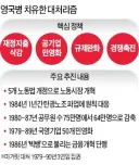 마가렛 대처를 알아보자면