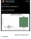 ???: Ai 데이터 센터가 물낭비를 한다.