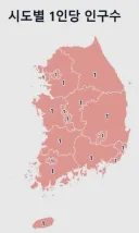 생각보다 흥미로운 대한민국 시도별 1인당 인구수 통계