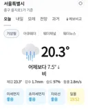 결국 습도 100%를 찍어버린 날씨
