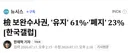 노무현 시즌2가 지금 진행형인 이유