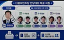 민주당 전당대회 투표지침