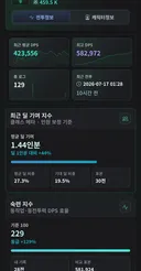 궁분탕피셜) 살성보다 컨이 어렵다는 궁성 직접 해보았습니다