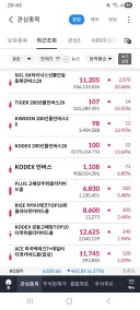 주식) 이거 불장 아님?