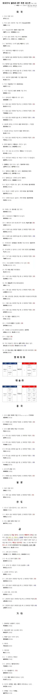 미국주식갤러리 선정 각종 etf들