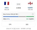 이따 아침 6시 월드컵 3 4 위전 합니다