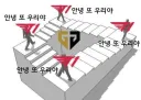 롤) 아 글고보니 EWC 3,4위 결정전 있었구나