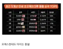 온라인에서만 여포라는 과자.jpg