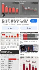 여기보면 범죄피해자들 걱정하는 분들 많으신데