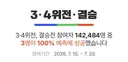 네이버 월드컵 승부예측 결과