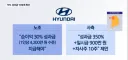 현대차 노조는 순이익에 30% 성과급 요구 하는군요.