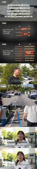 국민을 위한 법은 개정하지 않으면서 정치적 이익만을 추구하는 국회의원들