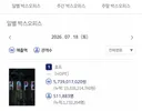 호프 개봉 4일차 관객수 현황