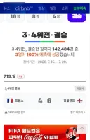 시간여행자 3명 발견