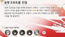 스타레일)히메코누나 열차멤버 누구 까먹지 않았나요