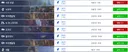 탱커 입장에선 딱히 1-3-2에 장점이 안느껴짐