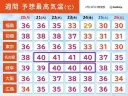 다음주 일본 예상기온
