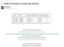 ㅇㅂ) 강은호 익적자 솔플 사과 공지