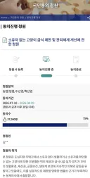 “캣맘 금지법” 동의인 3/4 (75%) 달성! 😙