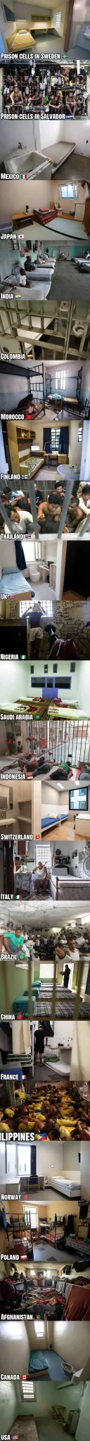 선진국과 후진국의 교도소 감방 차이.JPG