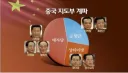 한때는 사실상 3당 정치를 했던 중국.jpg