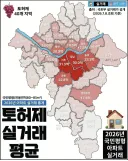 진짜 큰일났다는 서울 경기 국평 가격 ㄷㄷ