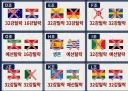 스페인이 우승하면 완성 되는 것