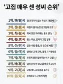 매우 고집센 성씨 순위