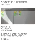 퇴사 후 25일만에 일어난 신기한 일