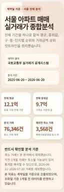 서울 아파트 매매 실거래가 총 정리 (상위 1%~상위 95%) [25.6~26.6]