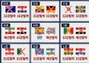 대한민국 사람들은 모두 알고 있었던 월드컵 결말