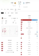 스페인이 16년만에 우승을 차지합니다!! 통산 2회 우승입니다!!