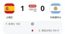 [월드컵 결승 실시간] 스페인 1 : 0 아르헨티나