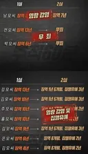 인천 전세사기 개새끼들의 항소심 판결 근황