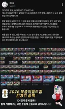 어느 버튜버의 이번 월드컵 방송 기록.jpg