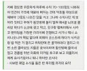 추억의 사보텐 스토어 논란 요약