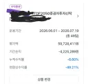 주식) 주식 할줄 모르면 차라리 전문가에게 맡겨