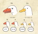 시골에서 숙지해야 되는 정보