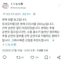 트릭컬) 일본 온리전 근황