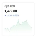 환율 안정화 되고있네요