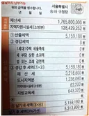 잠실 르엘 48평 재산세.jpg