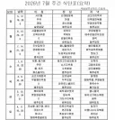 이런 시국에 대통령의 오늘 저녁 메뉴는 무얼까요?